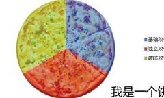 侍魂-胧月传说：星仪系统全解析