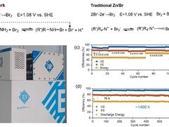 我国锌溴液流电池突破：寿命延长20倍，成本降41%