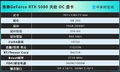 索泰RTX 5080天启OC 机甲美学与无匹性能的旗舰之选