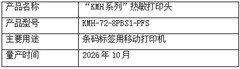 京瓷开发条码标签移动打印机用“KMH系列”热敏打印头