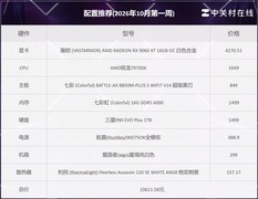 2026年十月第1周国庆攒机攻略：1万预算能玩哪些3A游戏？