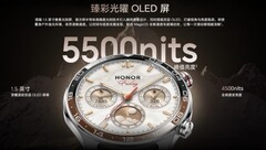 ViP+Tandem首次“上手腕”｜维信诺供货荣耀智能手表6 Pro