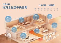 无风直吹的中央空调品牌推荐：约克中央空调如何回应家庭居住需求