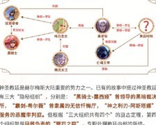 上古王冠新英雄玛茜强度解析