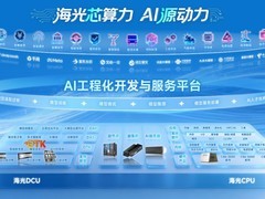 海光发布双芯战略及HSL互联协议，共建AI生态