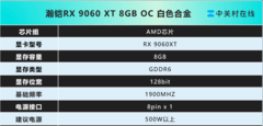 2500元价位甜品卡，首选瀚铠RX 9060 XT 8GB OC 白色合金