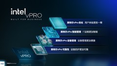 第三代酷睿Ultra助力商用PC大焕新，英特尔发布全新商用产品组合