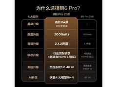 雷鸟65S595C Pro电视低至2877元