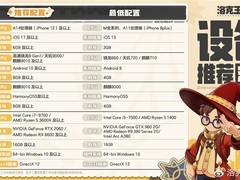 洛克王国：世界3月26日全平台公测：3D开放世界、多端互通、零数值付费