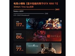 七彩虹R7迷你主机1698元