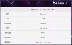 一线品牌高性价比显卡买哪款好 618促销期间装机的朋友 选这个错不了