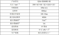 京瓷推出标签及包装印刷用循环型喷墨打印头“KJ4A-EX600RC-HX”