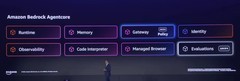 亚马逊云科技：以全栈创新叩响Agent时代大门