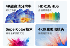 优派LX720-4KC：解锁N种场景，一台投影承包你的欢乐