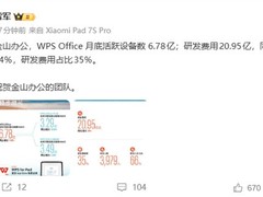 雷军宣布WPS月活达6.78亿创纪录，AI研发与全球化持续突破