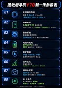 拯救者手机Y70新一代：极致游戏之外，它更是一台全能主力机