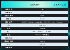 端午尽享电竞盛宴 三星玄龙骑士G60F入手正当时