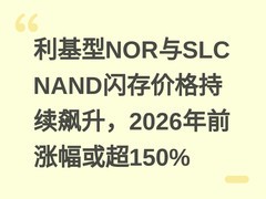 利基型NOR与SLC NAND闪存价格持续飙升，2026年前涨幅或超150%