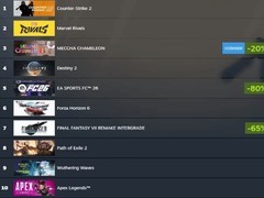 Steam促销+跨平台战略助推最终幻想重制系列销量飙升