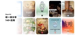 鸿蒙系统好用吗？五个维度告诉你答案