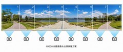 定昌电子推出智能NVR开发套件—打造AINVR+AHD+AVS本地方案