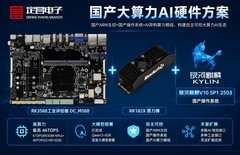 定昌电子推出智能NVR开发套件—打造AINVR+AHD+AVS本地方案