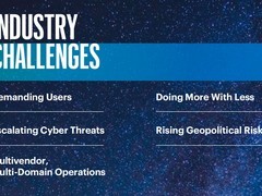 构建AI赋能的安全融合网络：HPE Aruba Networking的破局之道！