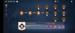 冰原守卫者第12关通关攻略