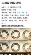 忘川风华录：躲猫猫全攻略