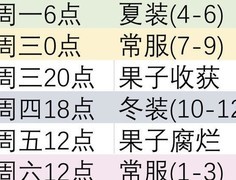 江湖悠悠新手攻略大全