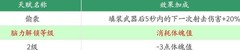 王牌战争：天赋搭配攻略