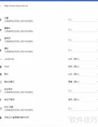 网页Flash控件设置指南