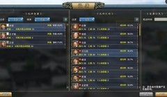 汉末霸业：人事登庸与探索全攻略