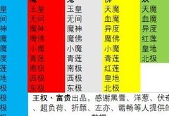 想不想修真：望仙楼与自创门派攻略
