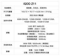 配置倒翻天罡，体验究竟如何？iQOO Z11全面评测
