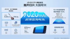 iQOO Z11正式发布，1799元起售