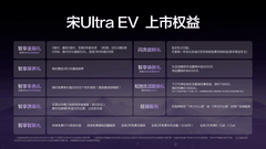 售15.19万-17.99万元，比亚迪宋Ultra EV开启B级SUV闪充时代
