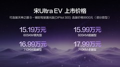胜任多元化出行需求 比亚迪B级SUV 宋Ultra EV正式发布