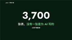 AI 读得懂全世界，却读不懂你的企业