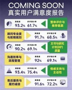核工科博士套磁如何突围？先理知学依托课题组对标拿到港科大积极反馈