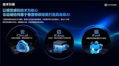 从单品智能到全域安防，萤石亮相2026中国首届智能安防行业发展峰会