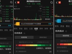 半年评级“买入”最多！机构到底看好海尔智家什么？