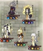 道天录轮回者神通强化攻略