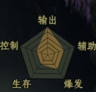 一起来修仙：魔神殿攻略