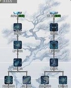 一念逍遥神通搭配指南