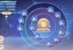 完美世界星宿攻略：十二星宿全解析