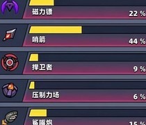 弹壳特攻队：防御技能全解析