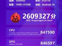 一加Turbo新机曝光：骁龙8s Gen4+16GB内存，跑分破260万