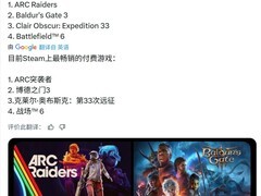 Steam热销游戏背后：AI技术悄然普及