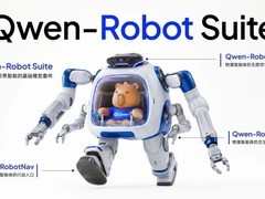 Qwen发布机器人专用大模型三件套，构建端到端物理智能体系统